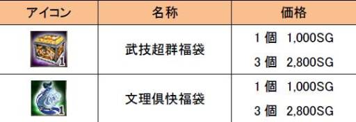 画像ギャラリー No.006のサムネイル画像 / 「三国群英伝ONLINE」自分の考えた“馬”がゲーム内に実装されるチャンス