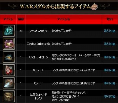 画像ギャラリー No.014のサムネイル画像 / 「エイカ オンライン」,プリズンデスペロに“魔将軍ファレル”が出現