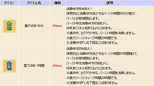 画像ギャラリー No.007のサムネイル画像 / 「コンチェルトゲート」で,春の一大イベント「スプリングシンフォニー」開催