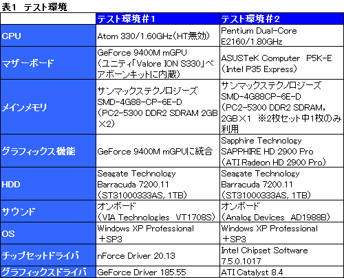 画像集#039のサムネイル/「SteelSeries Xai Laser」レビュー。価格以外は間違いなく万人向けだ