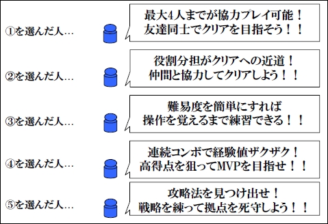 画像集#011のサムネイル/オンラインFPS「BLACKSHOT」Co-op(協力プレイ)モードの新情報を公開