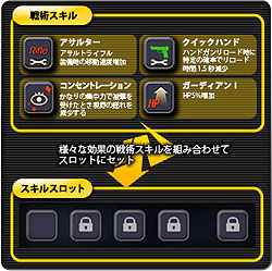 画像集#003のサムネイル/「BLACKSHOT」先行サイトとGMブログで「成長要素」についての紹介が公開