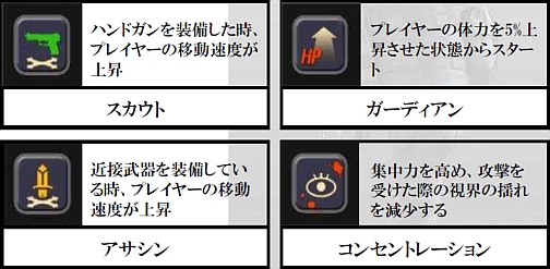 画像集#002のサムネイル/オンラインFPS「BLACKSHOT」,プレイスタイルを変更できる「戦術スキル」の概要を公開