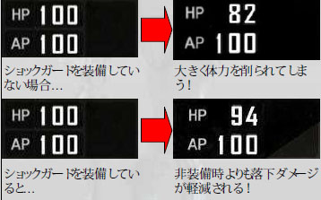 画像集#001のサムネイル/「BLACKSHOT」プレイスタイルを左右する「ギアシステム」の概要を公開