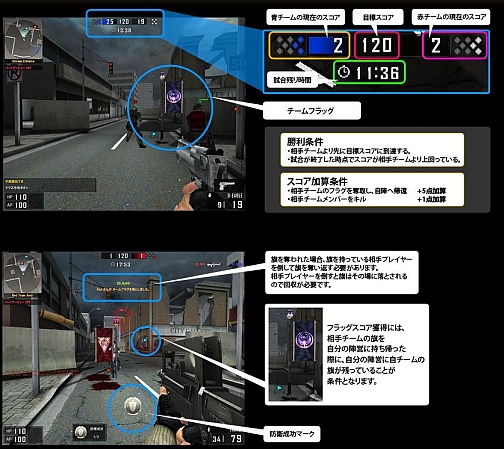 画像集#005のサムネイル/「BLACKSHOT」オープンβテストに登場する新ゲームモードと新MAPの情報を公開