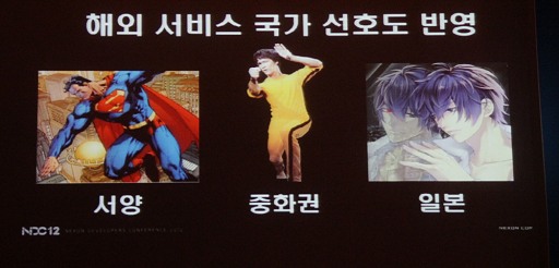 画像ギャラリー No.009のサムネイル画像 / 「マビノギ英雄伝」リアルなアクションの弓使いは難しい? 日本での実装も待たれる新キャラクター“カイ”の開発経緯