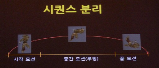 画像ギャラリー No.019のサムネイル画像 / 「マビノギ英雄伝」リアルなアクションの弓使いは難しい? 日本での実装も待たれる新キャラクター“カイ”の開発経緯