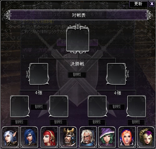 画像ギャラリー No.006のサムネイル画像 / 一週間分の勝者を予想しよう「アトランティカ」剣闘場ロトが開催