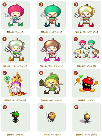 画像集#002のサムネイル/「アッピー2(仮)」ユーザー参加型グッズ製作プロジェクト「みんつく」が再始動