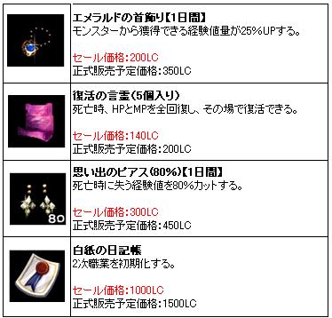 画像ギャラリー No.006のサムネイル画像 / 「アッピーオンライン2」本日より正式サービスを開始。オープンしたアイテムモールでは記念セールを実施