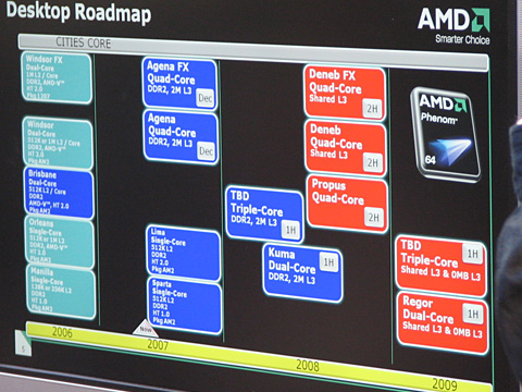 AMDPhenom12ȯɽ45nmǤ3CPU