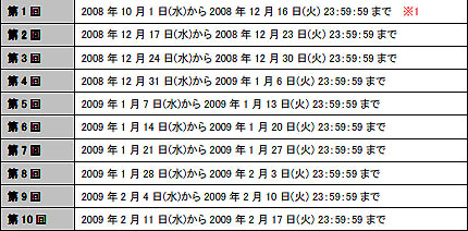 画像集#001のサムネイル/「Heroes in the Sky」本日14:00からオープンβサービスを開始。総額100万円の10週連続キャンペーンなどを実施