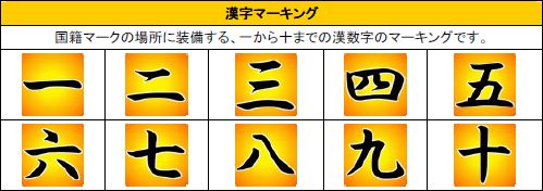 画像集#006のサムネイル/「Heroes in the Sky」名機フォッカーDr.Iも登場する「2009年1月まとめてアップデート」を実施