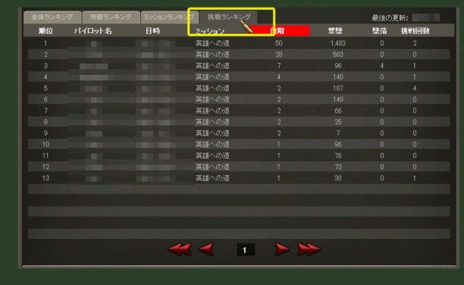 画像ギャラリー No.008のサムネイル画像 / 「ヒーローズインザスカイ・パトリオット」,新システム「機体合成システム」を実装。アップデートから1週間は合成確率が3倍に