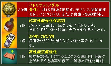 画像ギャラリー No.005のサムネイル画像 / 「ヒーローズインザスカイ」,シュヴァルベ訓練教官レイドが期間限定で再開放