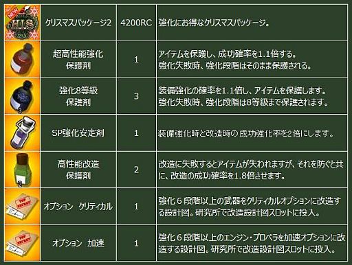 画像ギャラリー No.008のサムネイル画像 / 「ヒーローズインザスカイ」,シュヴァルベ訓練教官レイドが期間限定で再開放