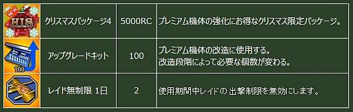 画像ギャラリー No.010のサムネイル画像 / 「ヒーローズインザスカイ」,シュヴァルベ訓練教官レイドが期間限定で再開放
