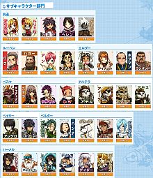 画像ギャラリー No.004のサムネイル画像 / 「ELSWORD」,キャラクター総選挙を開催。投票期間は4月4日まで