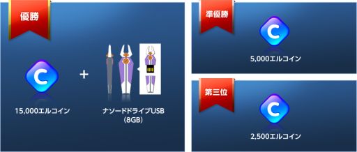 画像ギャラリー No.002のサムネイル画像 / 「ELSWORD」,公式決闘大会が9月13日より開催。参加者募集を本日開始