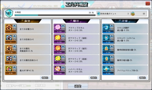 画像ギャラリー No.004のサムネイル画像 / 「ELSWORD」新成長システム「エルの共鳴」を実装。フルボイス化第3弾も