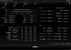 画像集#004のサムネイル/「Athlon X2 7750 Black Edition」レビュー掲載。“Kumaさん”の存在価値はどこにある?