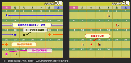 画像ギャラリー No.001のサムネイル画像 / ついに最強が決定。「OPERATION7」,日韓最強クラン決定戦を開催