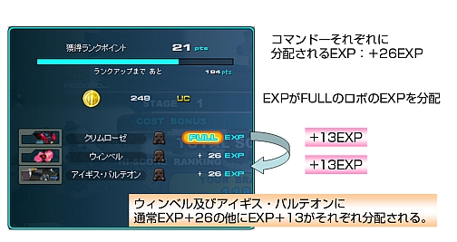 画像集#003のサムネイル/「コズミックブレイク」アップデートで新ロボ2機が登場,EXP分配機能を実装