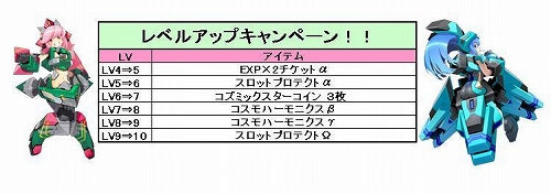 画像ギャラリー No.001のサムネイル画像 / 「コズミックブレイク」アイテムがもらえる“レベルアップキャンペーン”