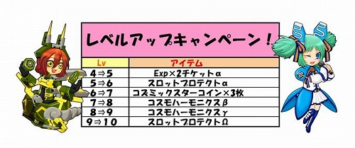 画像ギャラリー No.003のサムネイル画像 / 「コズミックブレイク」,クリムちゃんが攻撃的に。「DXクリムロボ」参戦決定