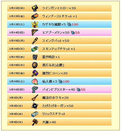 画像ギャラリー No.004のサムネイル画像 / 電流が快感に!? 「ゲットアンプド2」の新アクセ「ライトサーペント」