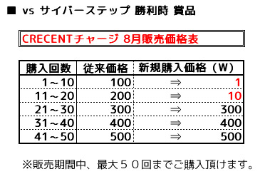 画像ギャラリー No.001のサムネイル画像 / 「ゲットアンプド2」新アクセ「ルチャ・デ・アルテ」で接近戦を挑め