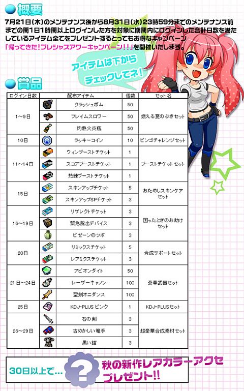 画像ギャラリー No.010のサムネイル画像 / 「ゲットアンプド2」に新アクセ「ベルフェゴールホーン」「ゲイルアーマー」が