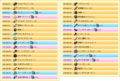 画像ギャラリー No.002のサムネイル画像 / 「ゲットアンプド2」,新アクセサリの「ミスティカルバングル」が9月1日に登場