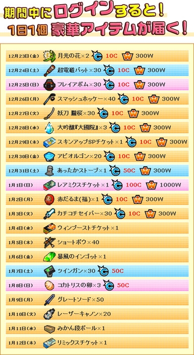 画像ギャラリー No.003のサムネイル画像 / 「ゲットアンプド2」,魔方陣を用いるサポート系アクセ「エンチャウンター」登場