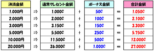 画像ギャラリー No.001のサムネイル画像 / 「ゲットアンプド2」,新アクセサリ「ウェスタンホルスター」を4月5日に追加