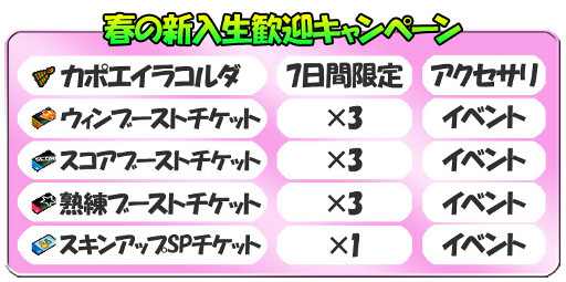 画像ギャラリー No.002のサムネイル画像 / 「ゲットアンプド2」,新アクセサリ「ウェスタンホルスター」を4月5日に追加