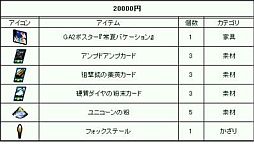 画像ギャラリー No.012のサムネイル画像 / 「ゲットアンプド2」大型アップデートに合わせて7つのキャンペーンを19日に開始