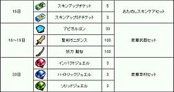 画像ギャラリー No.016のサムネイル画像 / 「ゲットアンプド2」大型アップデートに合わせて7つのキャンペーンを19日に開始