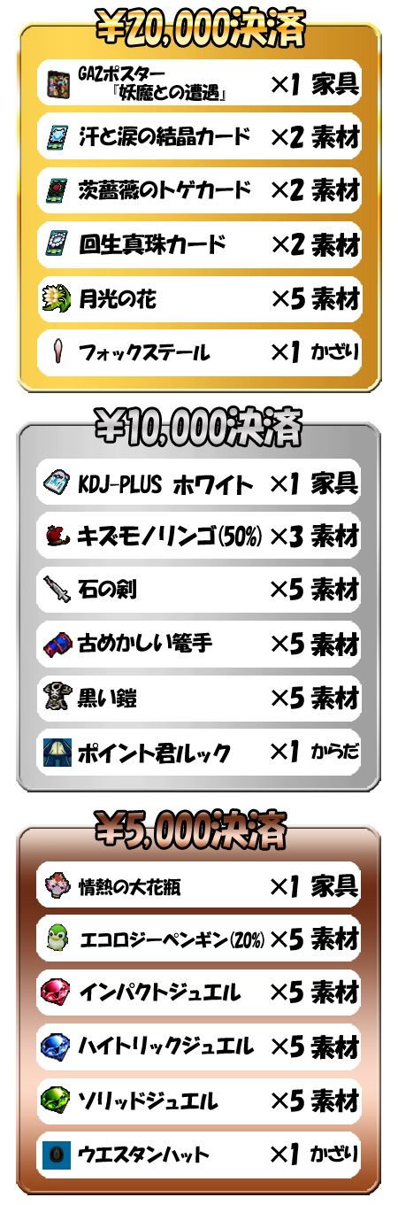 画像ギャラリー No.005のサムネイル画像 / 「ゲットアンプド2」,漆黒の影を操る腕輪「カオスヘレティック」が1月31日実装