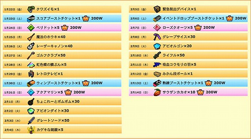 画像ギャラリー No.003のサムネイル画像 / 「ゲットアンプド2」,雷の力を宿した新アクセサリ「エレキテルクレスト」が登場