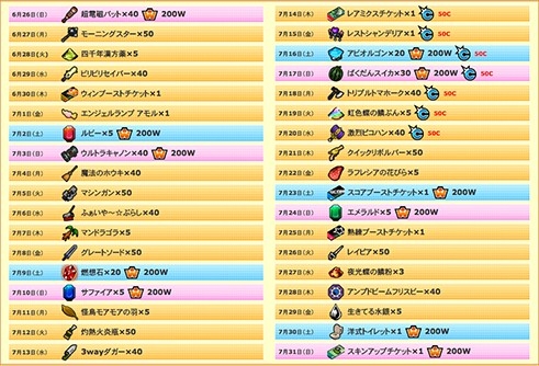 画像ギャラリー No.003のサムネイル画像 / 「ゲットアンプド2」,魔石杖「パパラチア」が6月23日に実装