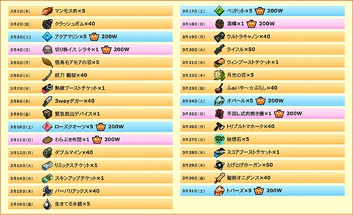 画像ギャラリー No.002のサムネイル画像 / 「ゲットアンプド2」,新ステージ「バルシャーク軍秘密ラボ」登場