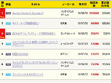 画像ギャラリー No.002のサムネイル画像 / 4Gamerの1週間を振り返る「Weekly 4Gamer」2010年8月21日〜8月27日分