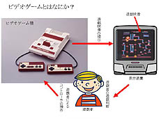 画像ギャラリー No.003のサムネイル画像 / 4Gamerの1週間を振り返る「Weekly 4Gamer」2010年9月4日〜9月10日分