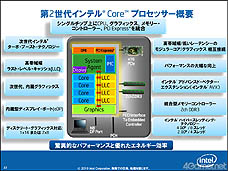 画像ギャラリー No.005のサムネイル画像 / 4Gamerの1週間を振り返る「Weekly 4Gamer」2011年1月1日〜1月7日分