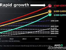 画像ギャラリー No.006のサムネイル画像 / 4Gamerの1週間を振り返る「Weekly 4Gamer」2011年1月1日〜1月7日分