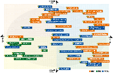 画像ギャラリー No.011のサムネイル画像 / 4Gamerの1週間を振り返る「Weekly 4Gamer」2011年1月1日〜1月7日分
