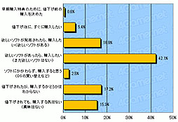 4Gamer1ǯ֤򿶤֤Annual 4Gamer 2011סǯ4Gamer˷Ǻܤ줿19000ܰʾεĺΩĤΤϡġġ