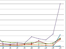 画像ギャラリー No.011のサムネイル画像 / 4Gamerの1週間を振り返る「Weekly 4Gamer」2012年1月14日〜1月20日分