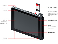 画像ギャラリー No.018のサムネイル画像 / 4Gamerの1週間を振り返る「Weekly 4Gamer」2017年1月14日〜1月20日